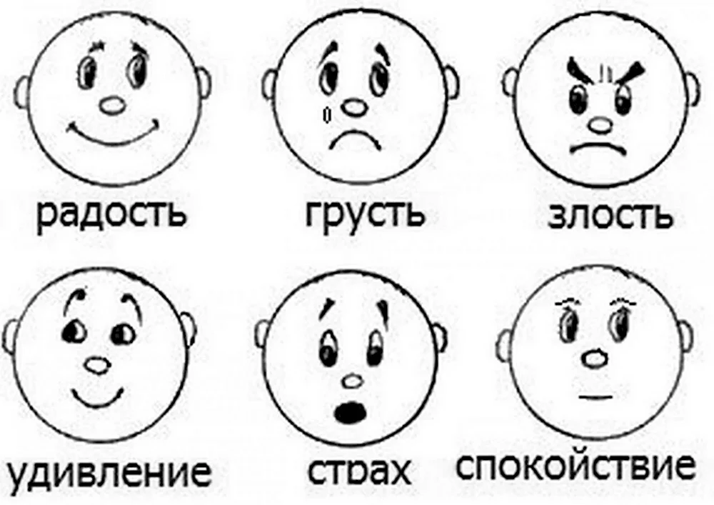 Рисовать – творить – осознавать чувства