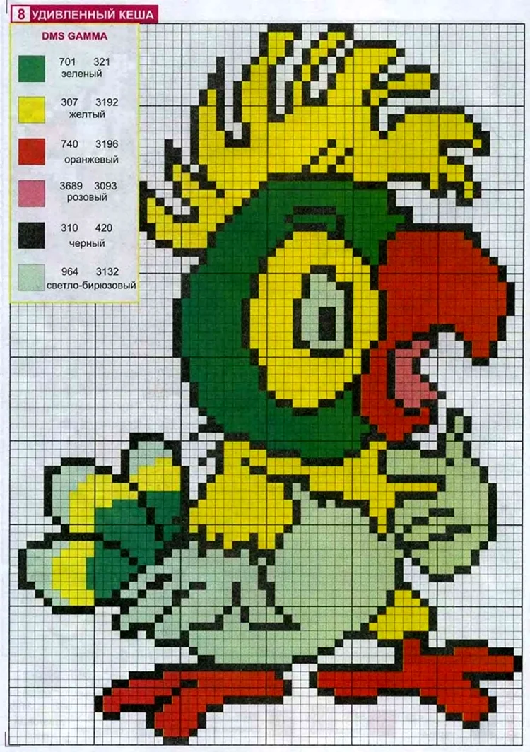 Схема для Вышивки Крестом Попугай