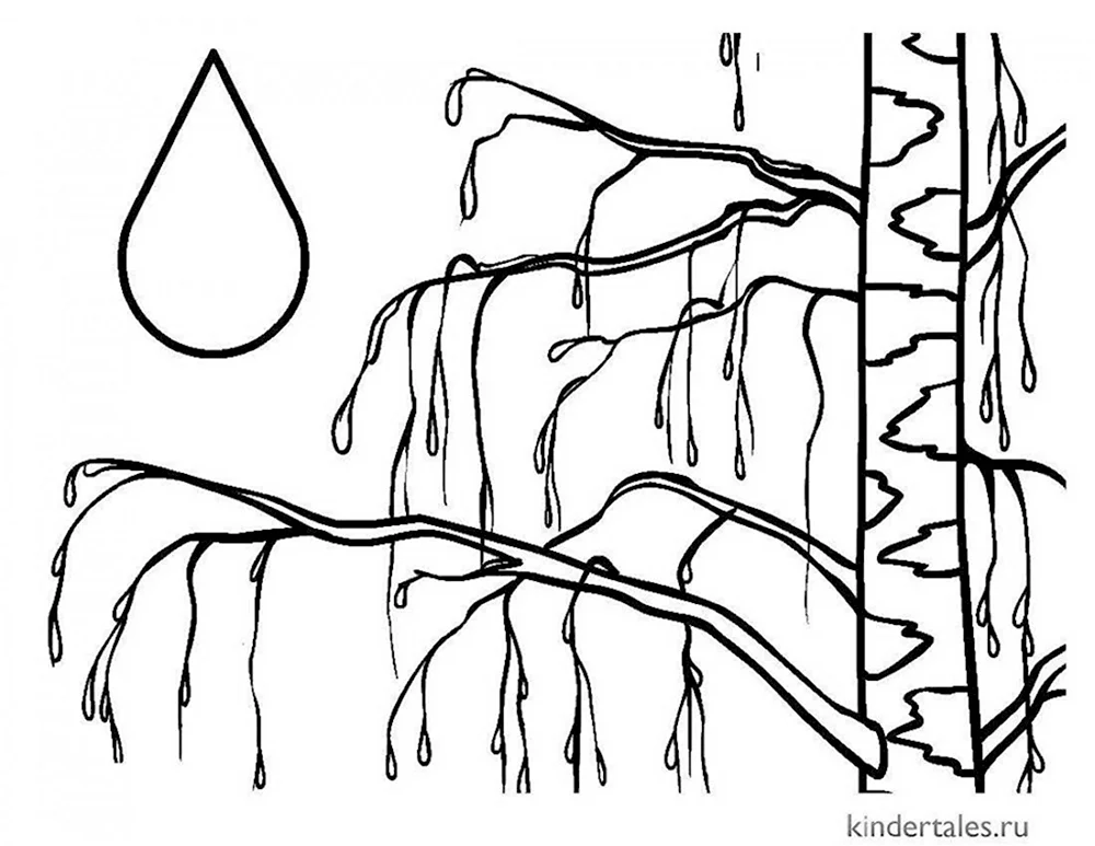 раскраска Капли дождя, идет дождь