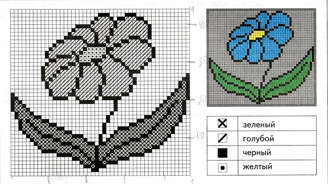Инструкция по созданию схем для вышивания крестиком
