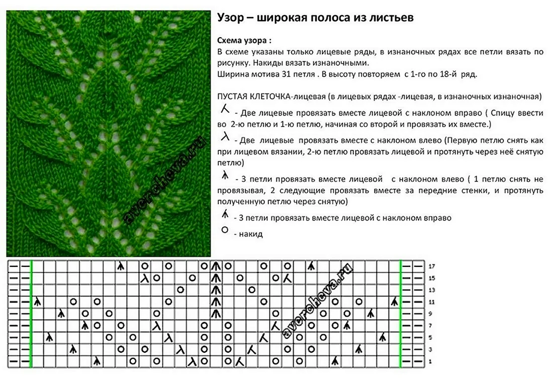 Videos Ажурная дорожка из листьев Вязание спицами Видеоуроки | refsoch.ru