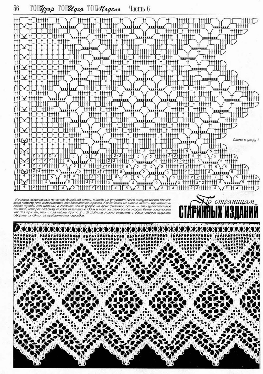 Филейное кружево: Группы - Страна Мам