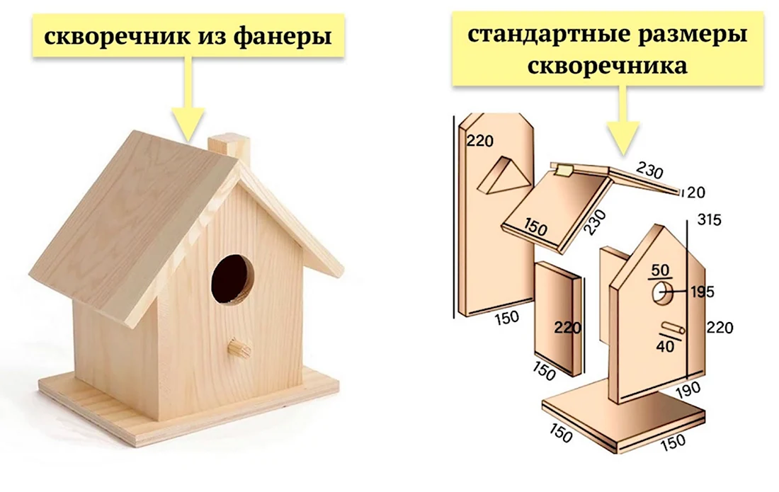 Как сделать скворечник своими руками — лучшие фото идеи и чертежи из дерева и подручных материалов