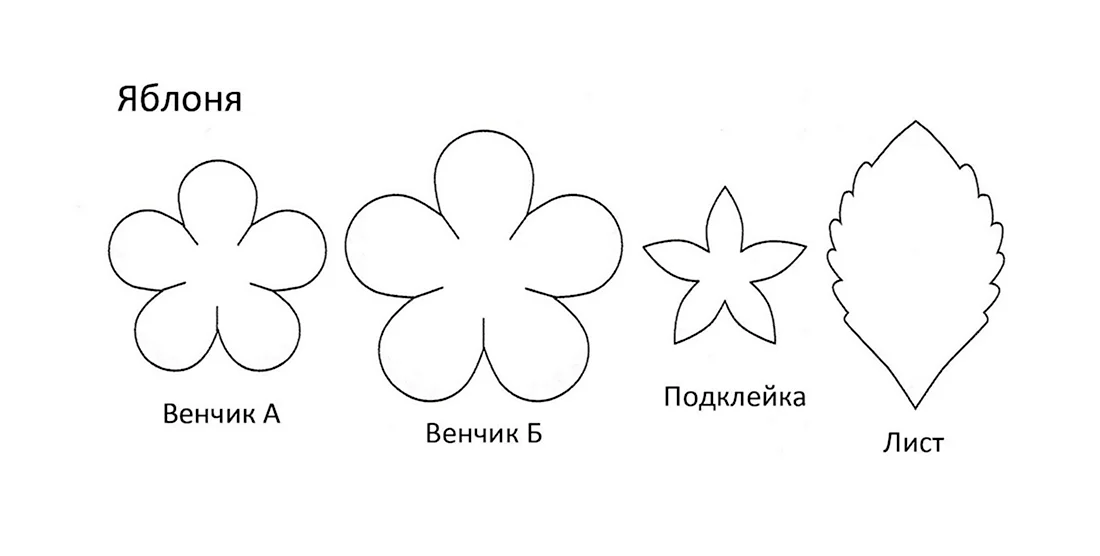 Брошь из фоамирана — как своими руками сделать брошку из фоамирана, мастер-класс