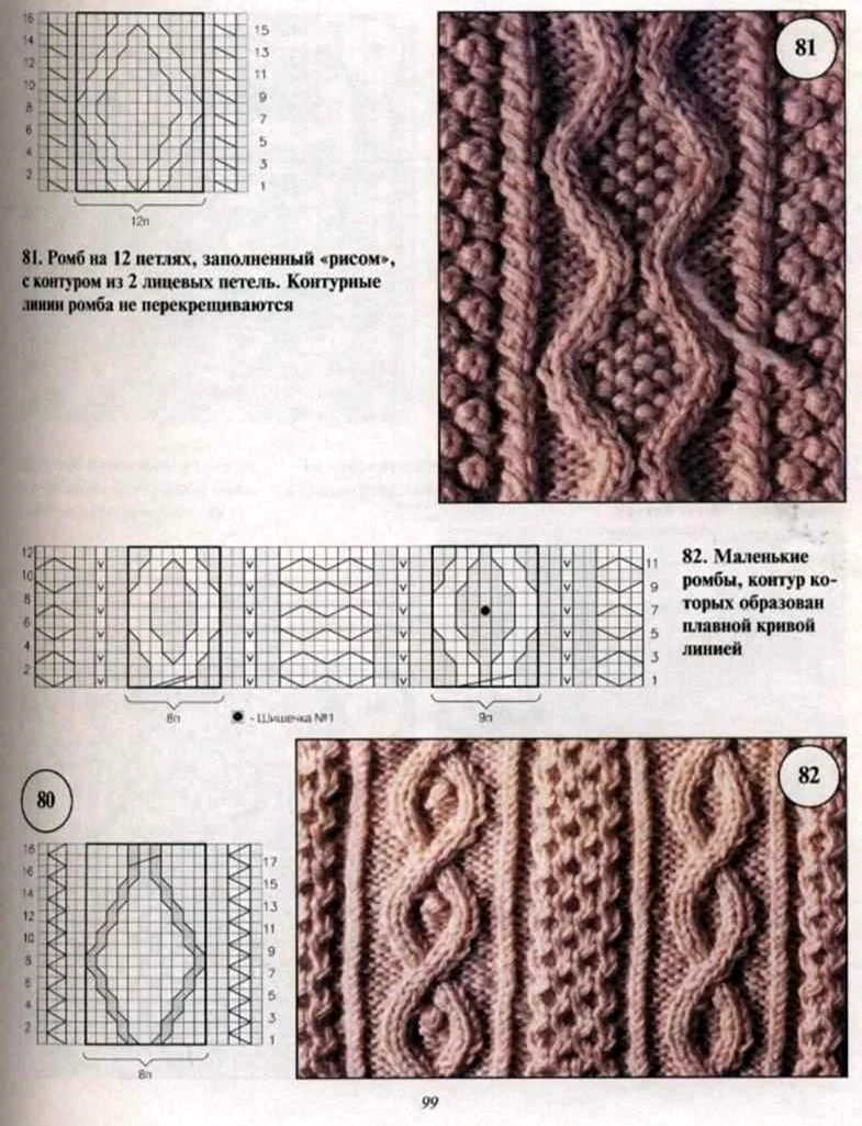 3 интересные модели спицами: ложные косы, жгуты и ажур