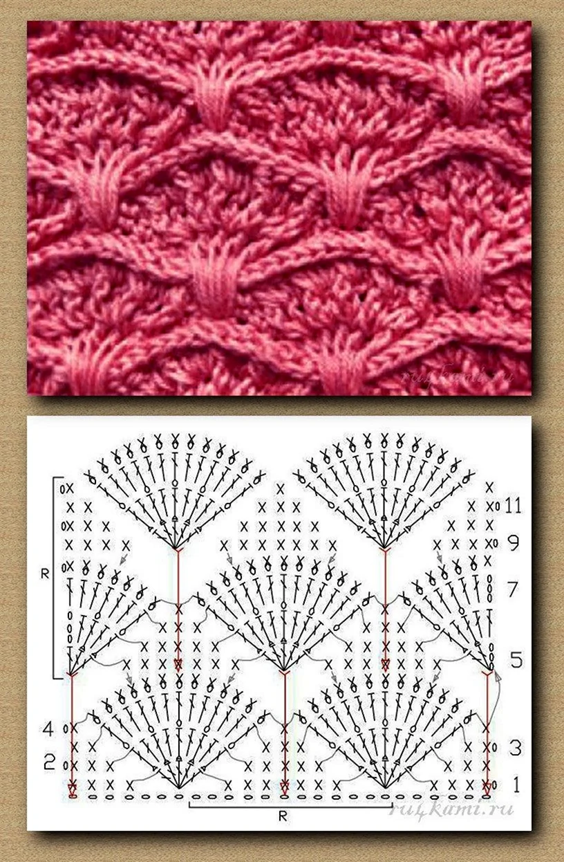 Вяжем крючком узор «Ракушки»: Мастер-Классы в журнале Ярмарки Мастеров