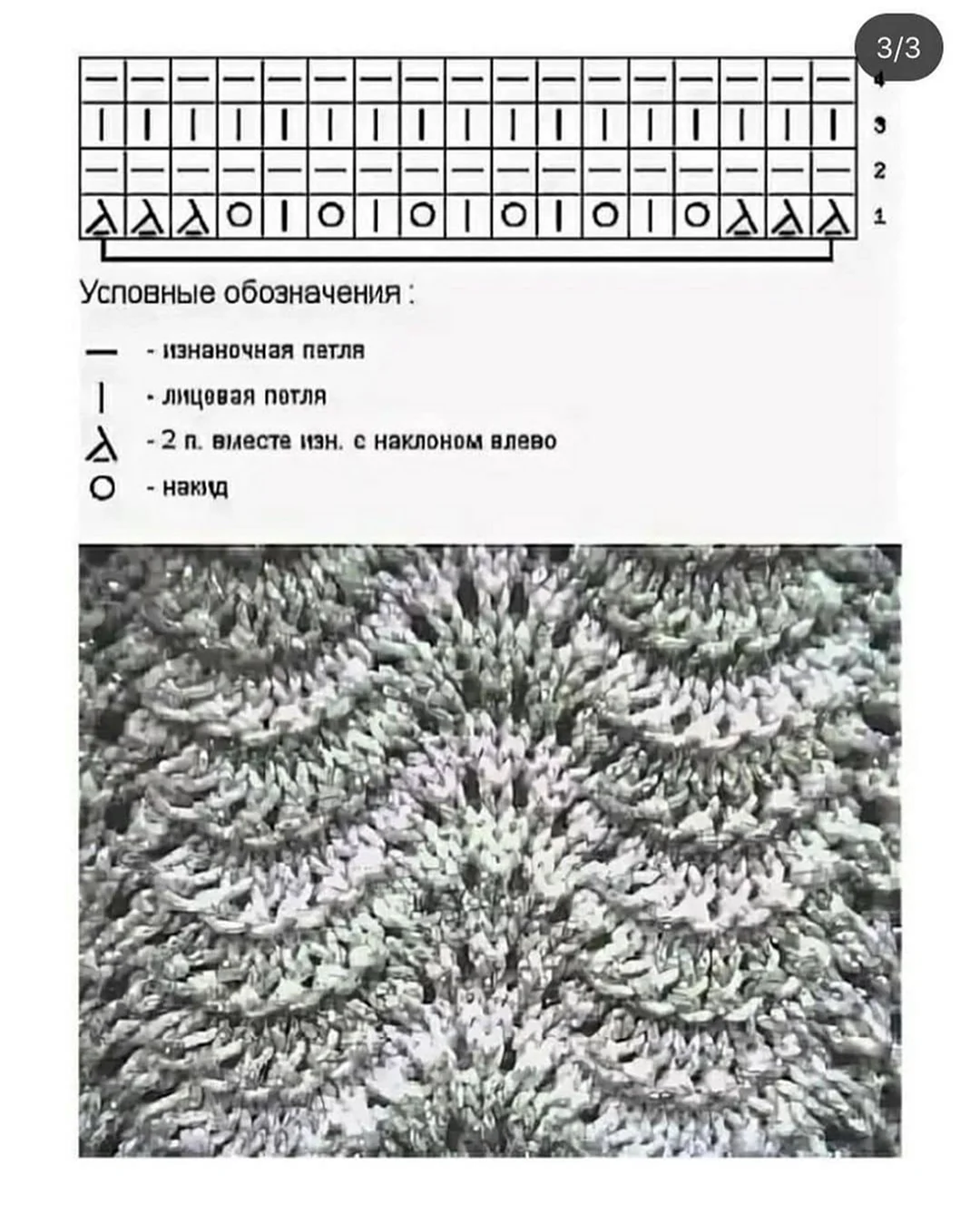 Вязание, только описание, схемы, и ссылки! | Джемпер с ажурным узором 