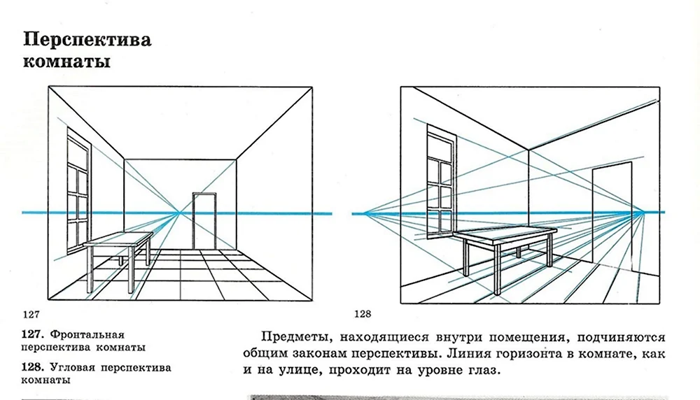 Рисую интерьер с двумя точками схода